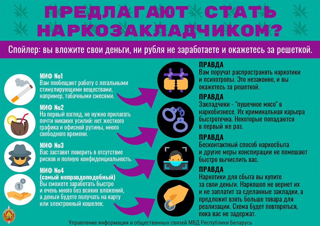 инфографика-предлагают-стать-наркозакладчиком-1024x725-1