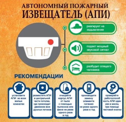 АПИ-1